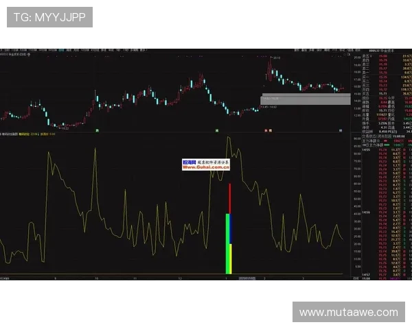 利用搏天堂足彩软件分析提升足球比赛预测准确率的实用策略